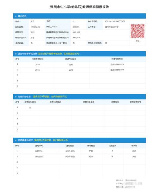 《温州市中小学(幼儿园)教师师德健康报告》模本 图片来源:温州市教育局