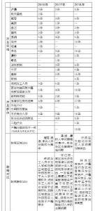 图片源自华商网