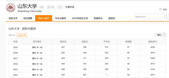 新浪高考志愿通卡高校历年分数线查询