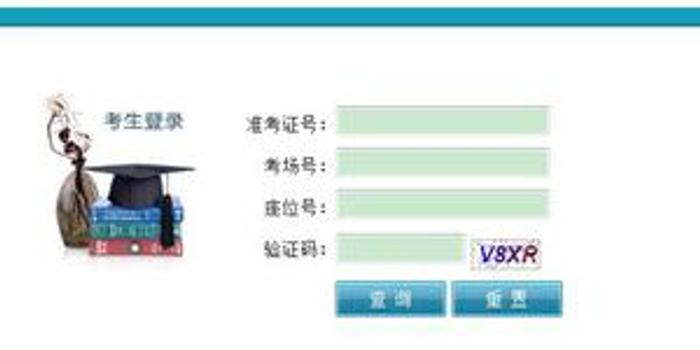 贵州省艺术类、体育类及专升本分数线划定