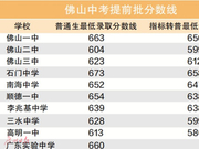 广州中考提前批分数线出炉 同比基本保持平稳