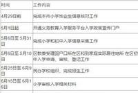 专家解读：2019年北京市义务教育入学新政