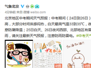 北京中考期间天气预报：气温较高 考生注意防暑降温
