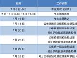 北京中考成绩及中招录取节点公布 各区分数段人数统计出炉