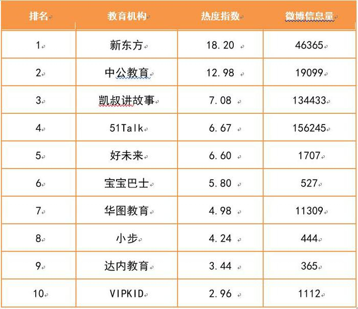 实习编辑:兰金双