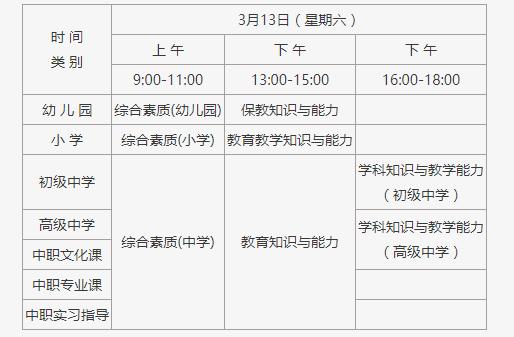 图为2021年上半年中小学教师资格考试(笔试)日程安排表