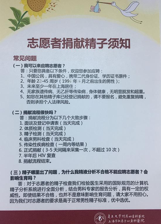 捐献精子须知