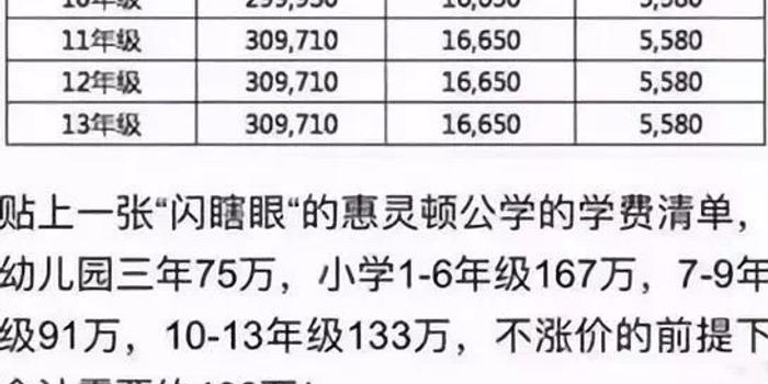 吉林市年末常住人口_常住人口登记卡(3)