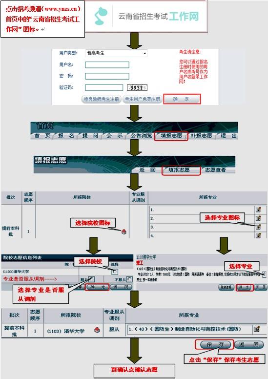 志愿填报流程