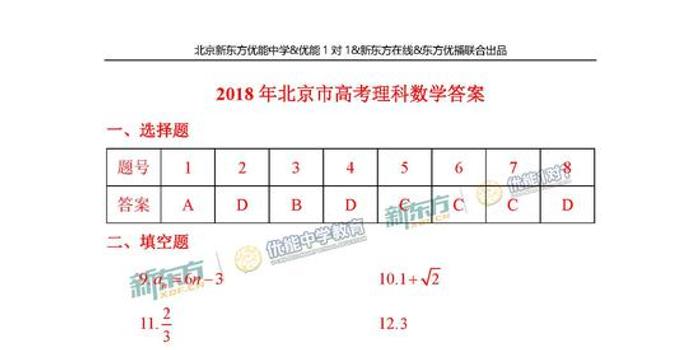2018年高考数学理参考答案(北京卷)