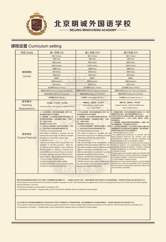 德国学部招生简章