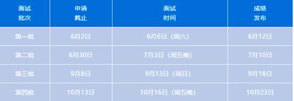 预告华东理工大学2021年MPAcc优选面试时间
