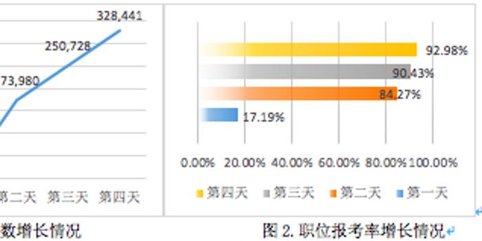 日本2020总人口数_日本樱花