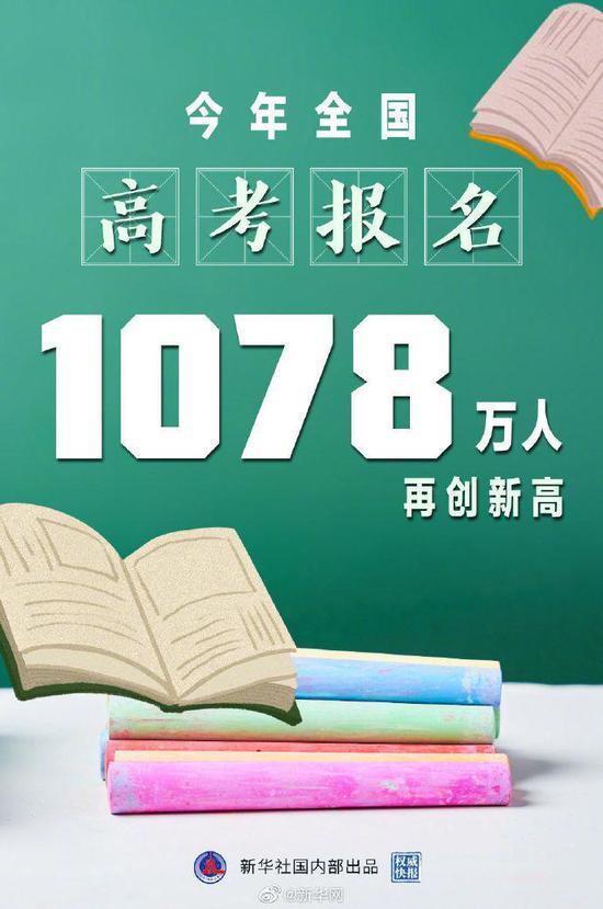 制图:新华社