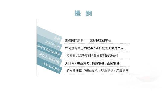 家长课堂:从高中到研究生 世界名校全程规划