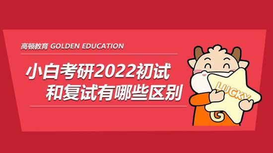 高顿考研
