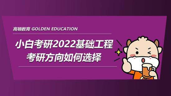 高顿考研