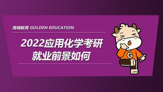 高顿考研