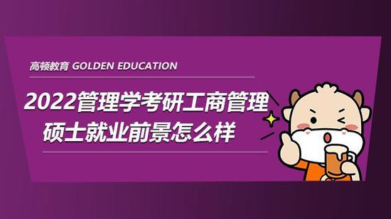 高顿考研