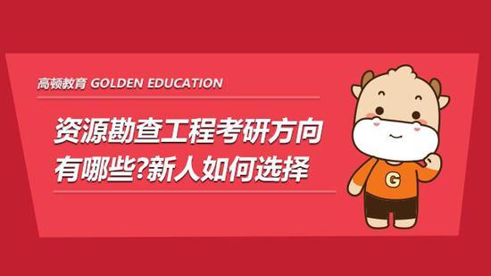 高顿考研