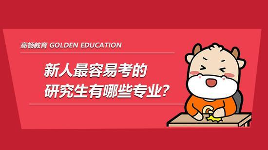 高顿考研