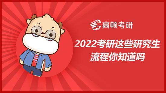 高顿考研