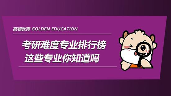 高顿考研