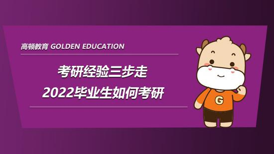 高顿考研