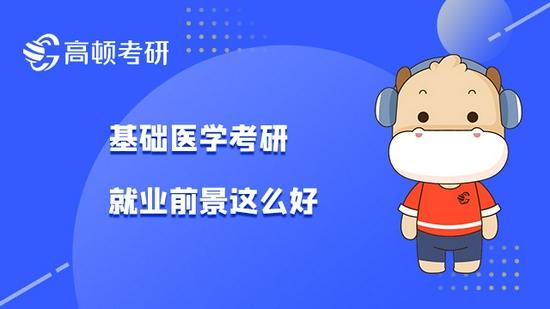 高顿考研
