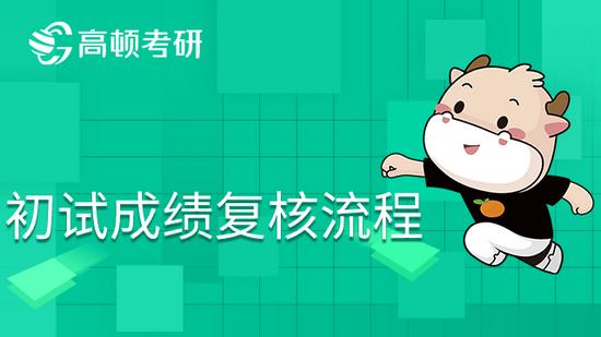 高顿考研