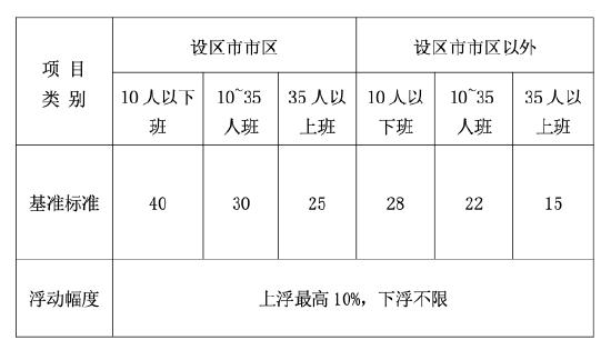 图片来源:河北省发改委