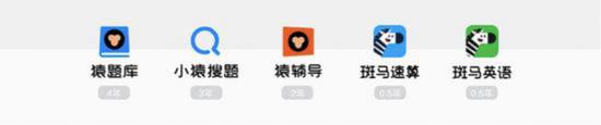 产品矩阵