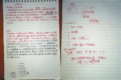 李欢2015年去中绿组织“卧底”时做的记录。受访者供图