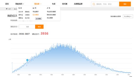 志愿通卡位次查询