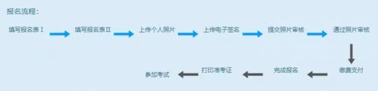 (图片来源:apchina)