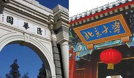 清华北大