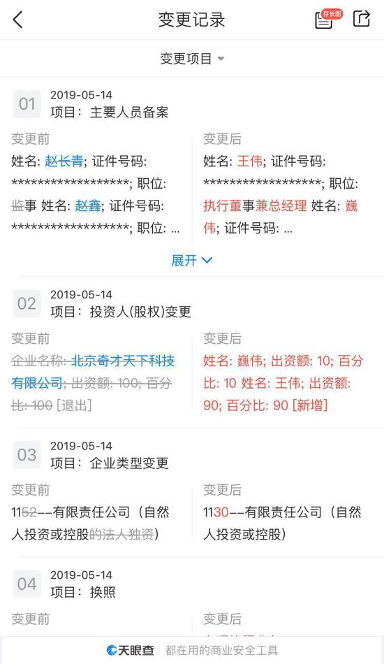 资料来源:360金融2018年年报