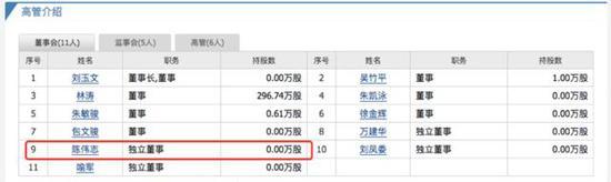 上海新纪元教育拟再度赴港上市,旗下学生3万人
