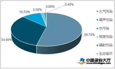 图片来自网络