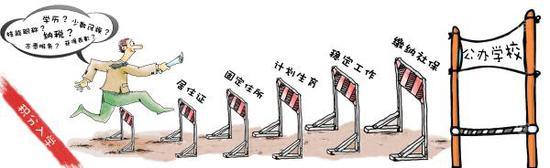 广州市积分入学政策示意图。制图:蒋梦筱