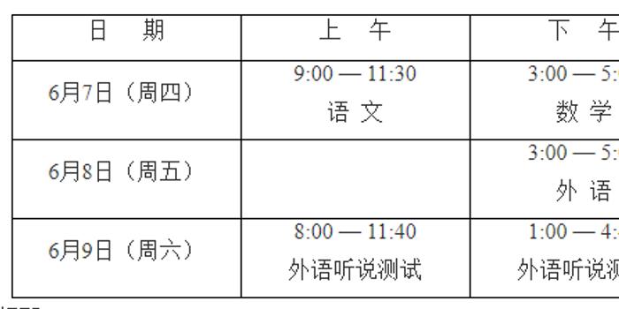 2018年上海高考文化课统考时间确定