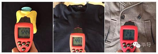 秋衣的温度上升到44.1摄氏度,而风衣则上升至23.1摄氏度。