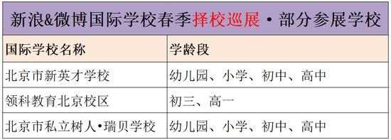 (本篇文章为大家介绍的3所学校及学龄段)