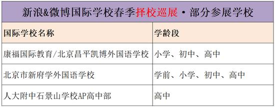 (本篇文章为大家介绍的3所学校及学龄段)