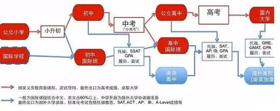 点开看大图