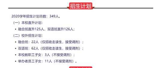 (上海教科实验中学2020年六年级招生简章截图)