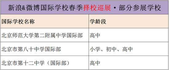 (本篇文章为大家介绍的3所学校及学龄段)
