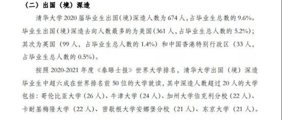 跑个题:虽然QS一直都把清华排得很靠前,但是清华却更愿意承认《泰晤士报》的排名…… / 清华官网文件截图