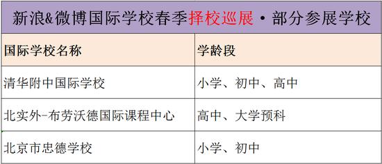 (本篇文章为大家介绍的3所学校及学龄段)