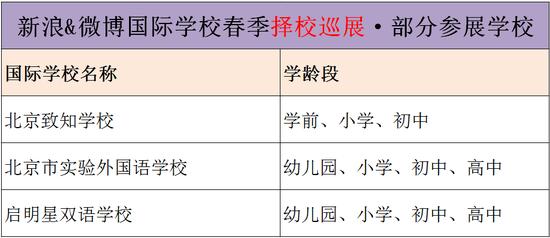 (本篇文章为大家介绍的3所学校及学龄段)